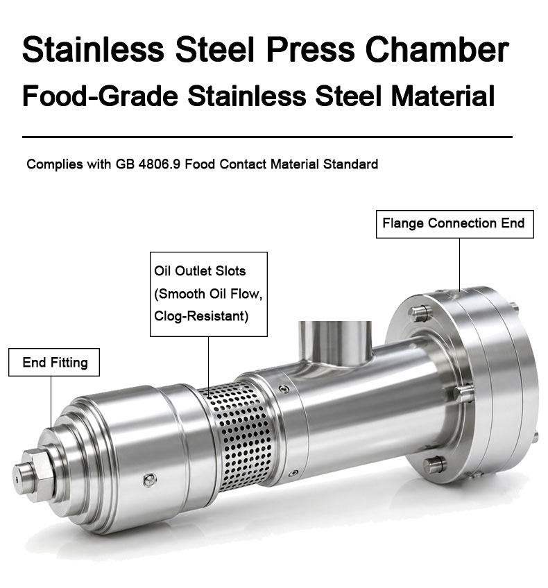 SC30 68 mm screw-type press rod made of food-grade stainless steel